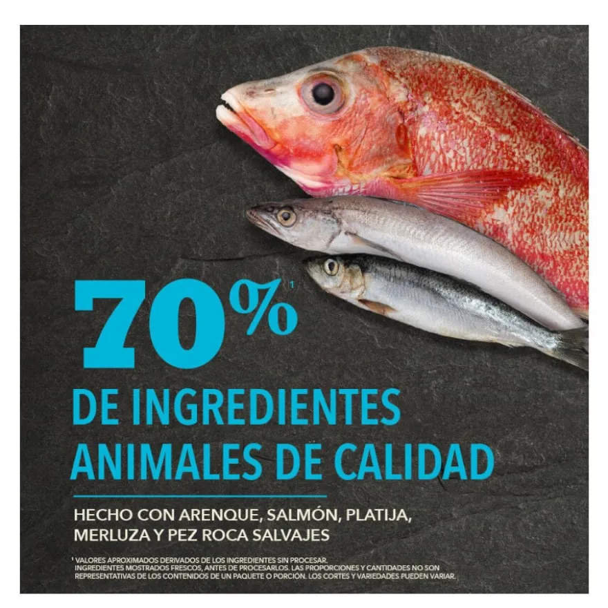 Acana HP Pacífica pienso para perros