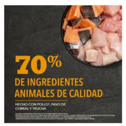 Acana HP Wild Prairie pienso para perros