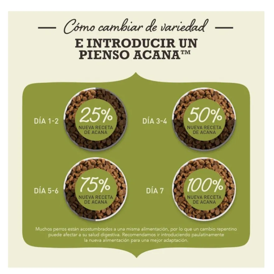 Acana Light & Fit pienso para perros