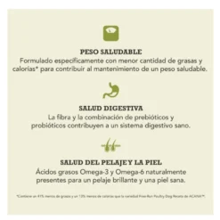 Acana Light & Fit pienso para perros