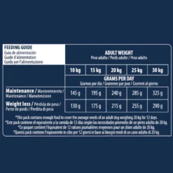 Advance Active Defense Medium Light Pollo y Arroz pienso para perros