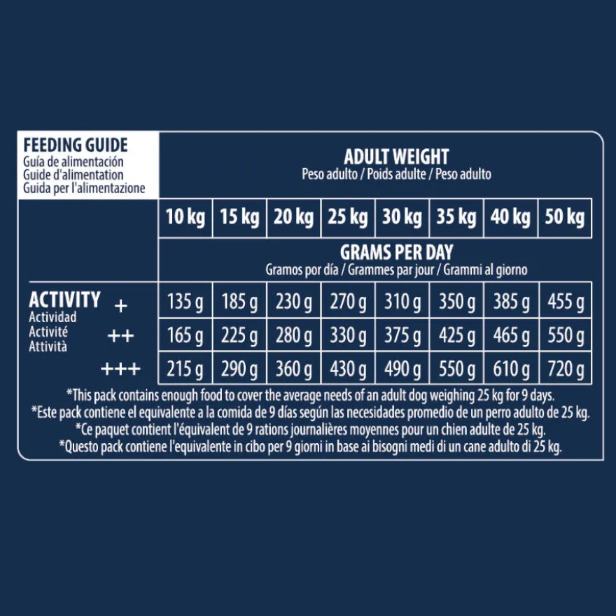 Advance Active Defense Medium Maxi Sensitive Salmón y Arroz pienso para perros