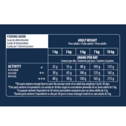 Advance Active Defense Mini Adult Pollo y Arroz pienso para perros