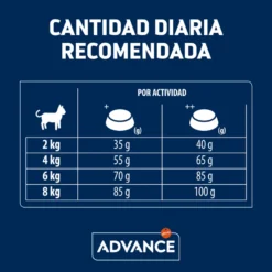 Advance Adult Pollo y Arroz pienso para gatos