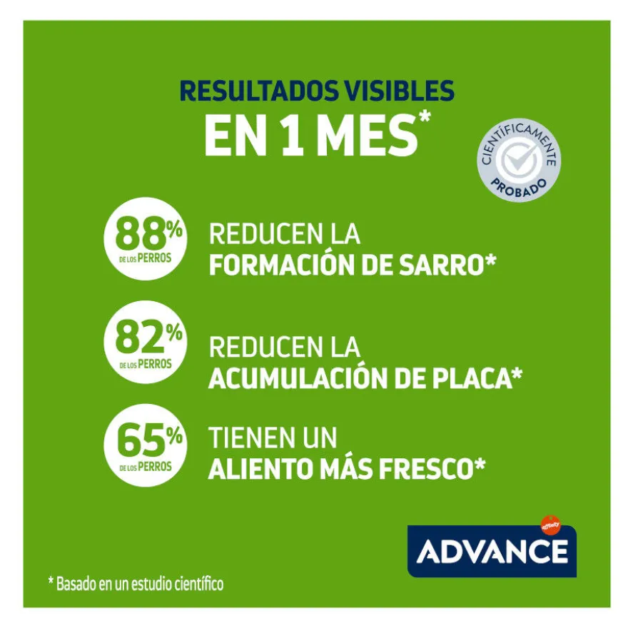 Advance Dental Care Stick Mini snack para perros