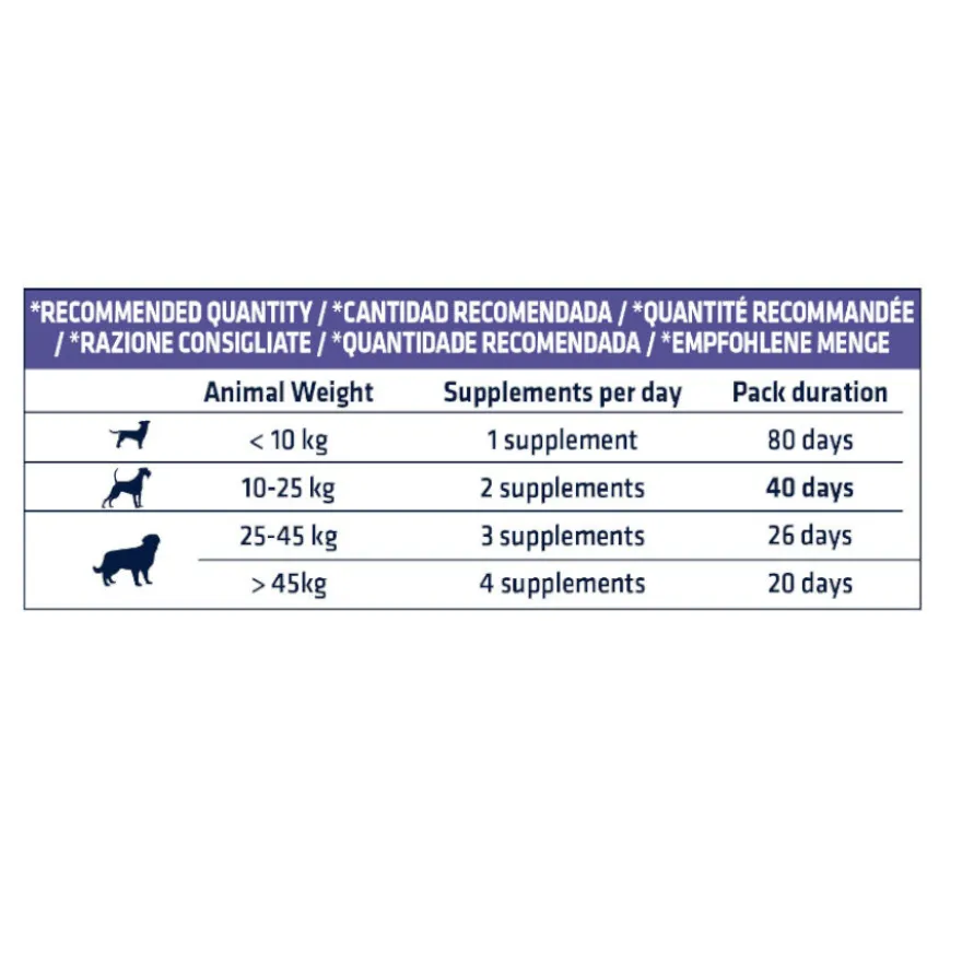 Advance Palitos Articular Forte para perros