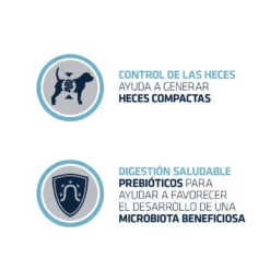 Advance Palitos Gastro Forte para perros con diarrea