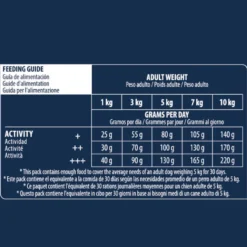 Advance Senior Mini +8 Pollo y Arroz pienso para perros