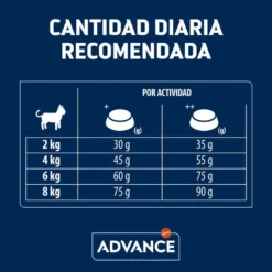 Advance Sensitive Sterilized Salmón y Arroz pienso para gatos