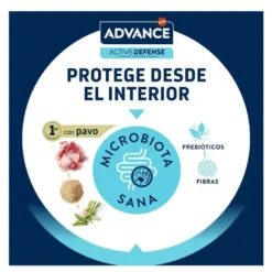Advance Sensitive Sterilized Salmón y Arroz pienso para gatos