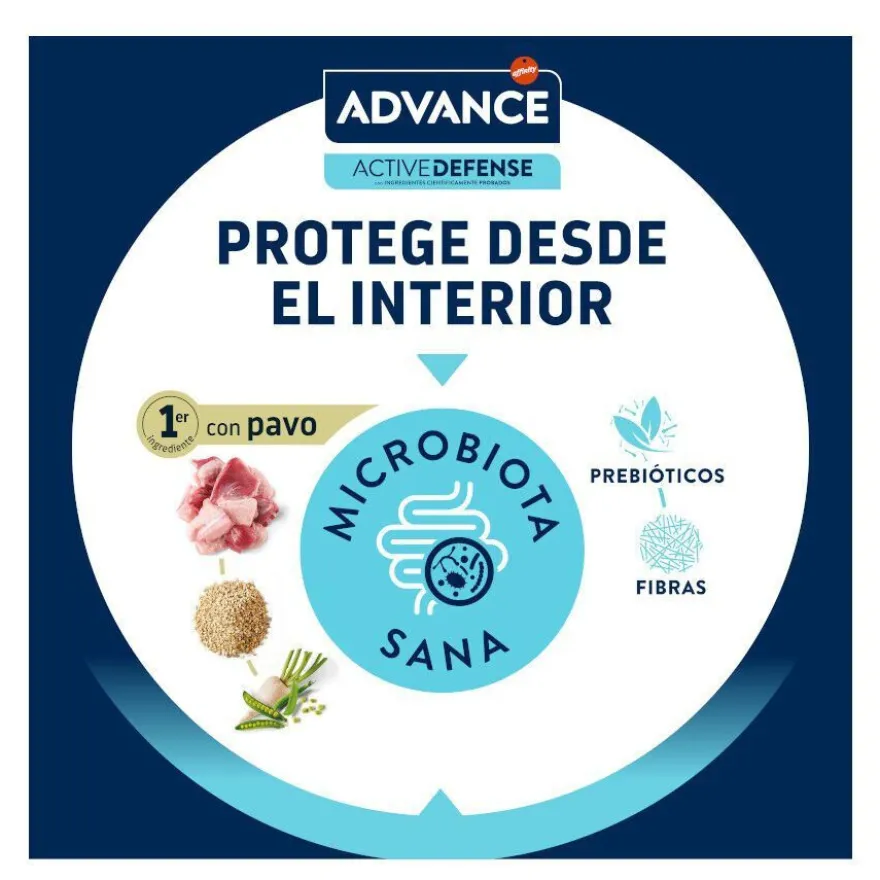 Advance Sensitive Sterilized Salmón y Arroz pienso para gatos