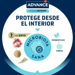 Advance Sterilized Hairball Pavo y Cebada pienso para gatos