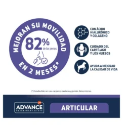 Advance Veterinary Diets Articular pienso para perros