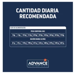 Advance Veterinary Diets Articular pienso para perros