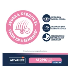 Advance Veterinary Diets Atopic Care Pienso para Perro con Trucha