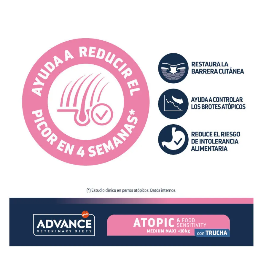 Advance Veterinary Diets Atopic Care Pienso para Perro con Trucha