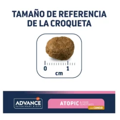 Advance Veterinary Diets Atopic Conejo pienso para perros