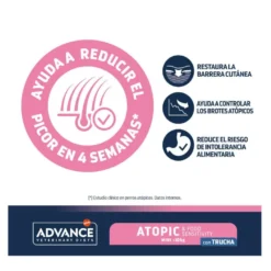 Advance Veterinary Diets Atopic Mini pienso para perros