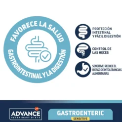 Advance Veterinary Diets Gastroenteric Sensitive pienso para gatos