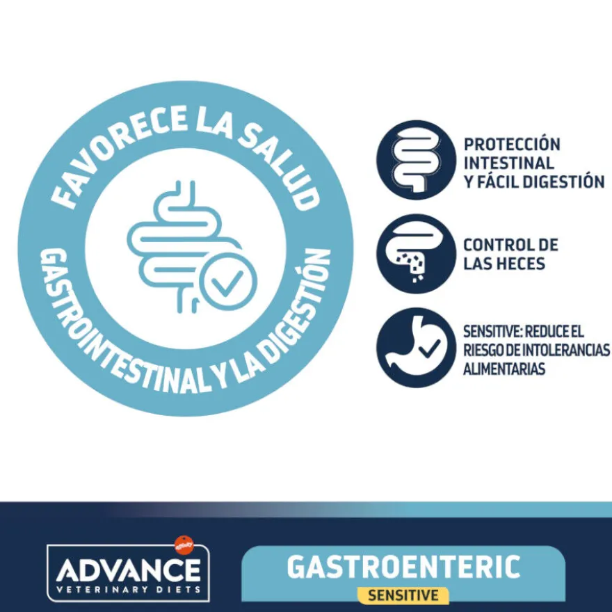 Advance Veterinary Diets Gastroenteric Sensitive pienso para gatos