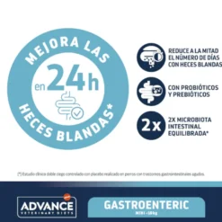 Advance Veterinary Diets Gastroenteric Mini pienso para perros
