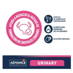 Advance Veterinary Diets Urinary pienso para perros