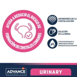 Advance Veterinary Diets Urinary pienso para gatos