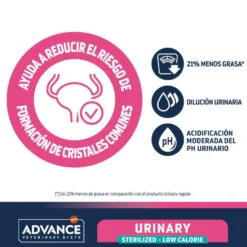 Advance Veterinary Diets Urinary Sterilized Low Calorie pienso para gatos