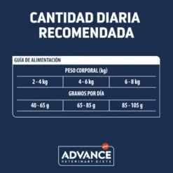 Advance Veterinary Diets Urinary Stress pienso para gatos
