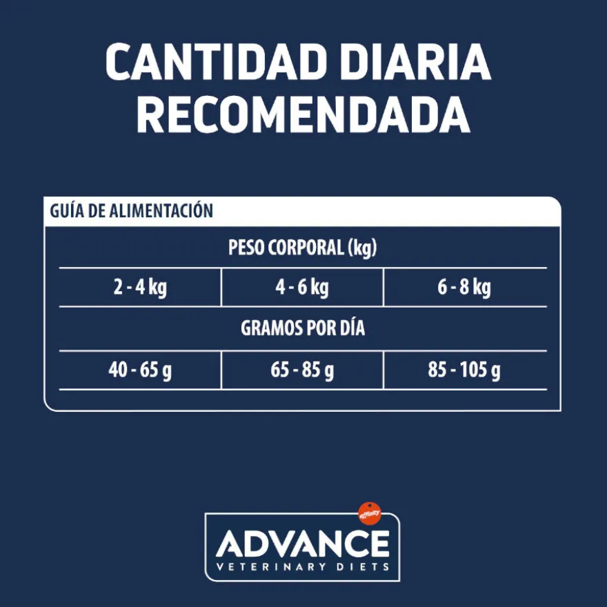 Advance Veterinary Diets Urinary Stress pienso para gatos