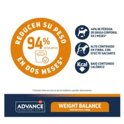 Advance Veterinary Diets Weight Balance Medium/Maxi pienso para perros