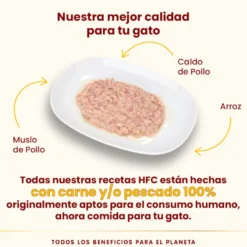 Almo Nature HFC Muslo de Pollo lata para gatos