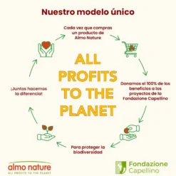 Almo Nature HFC Sterilised de Pollo y Atún en Sobre para gatos