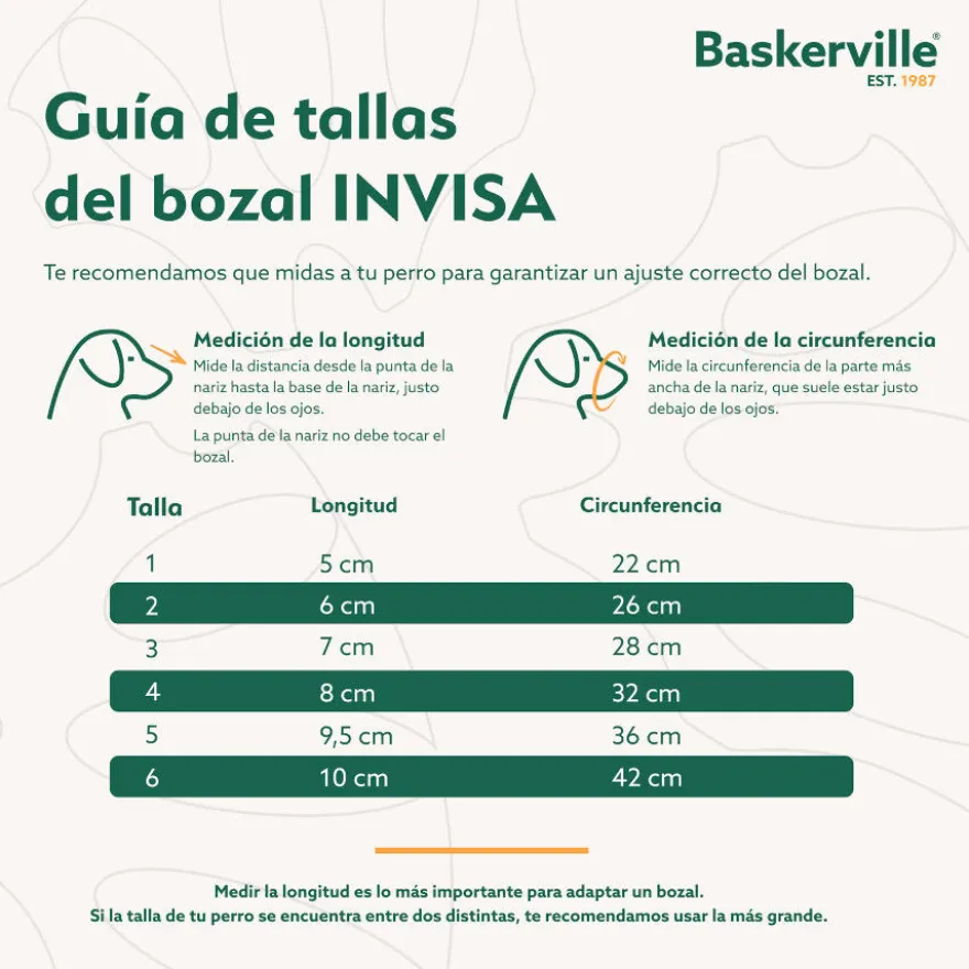 Baskerville Invisa bozal moldeable para perros