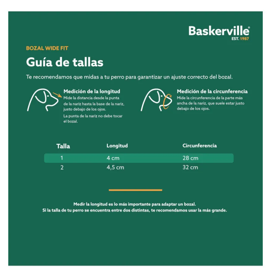 Baskerville Wide Fit bozal de plástico para perros