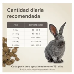 Beaphar Care+ pienso para conejos seniors