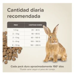 Beaphar Care+ Pienso para conejos