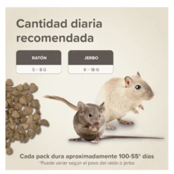 Beaphar Care+ Pienso para ratones y jerbos
