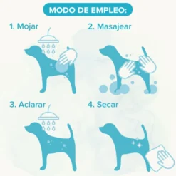 Beaphar Pelo Blanco Champú para perros