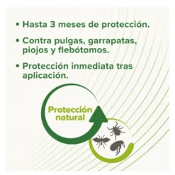 Beaphar Pipetas Repelentes para perros