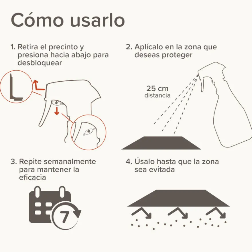 Beaphar Spray Educador Exteriores para Gatos