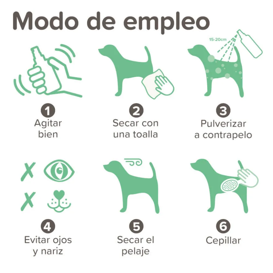 Beaphar Wet dog spray antiolor para perros