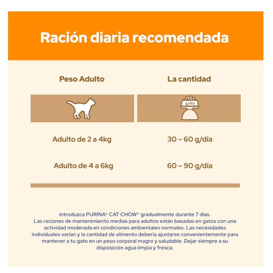 Cat Chow Adult Salmón Pienso para gatos