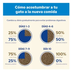 Cat Chow 3 en 1 Pavo pienso