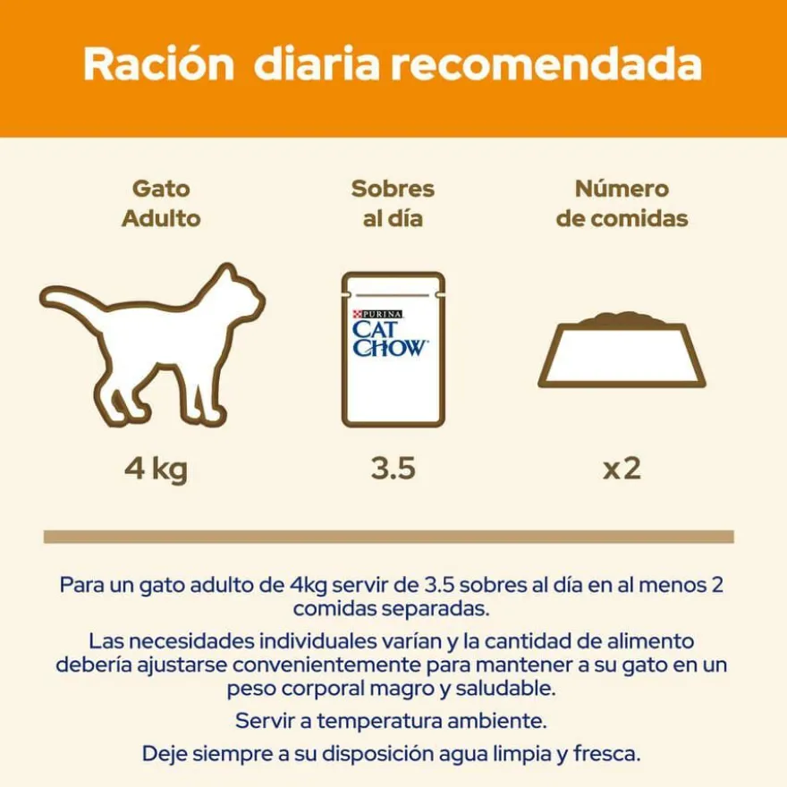 Cat Chow Salmón en Gelatina