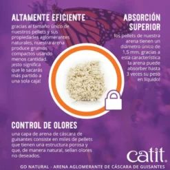 Catit Go Natura! Arena Cáscara Guisante Lavanda para gatos