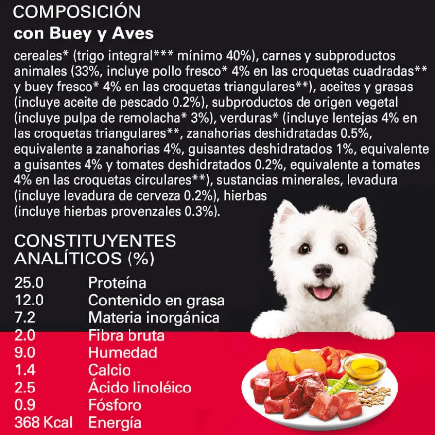 Cesar Buey y Aves Frescas pienso semihúmedo para perros