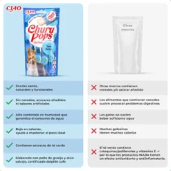 Churu Pops Palitos Receta de Atún para gatos