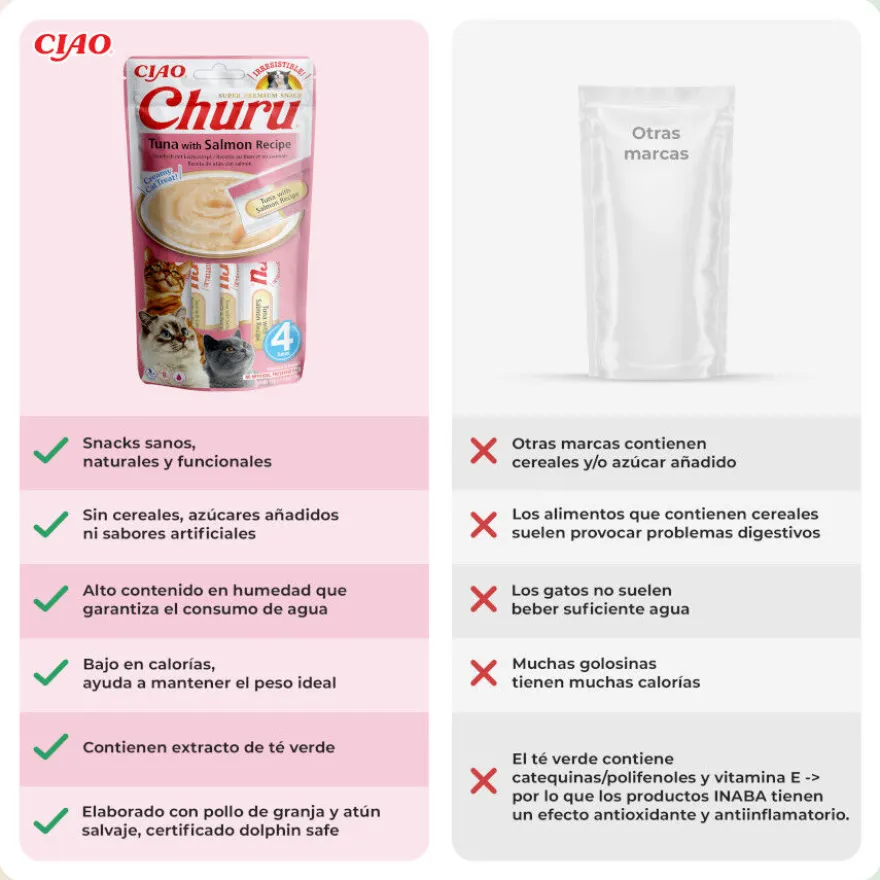 Churu Snack Cremoso de Atún con Salmón para gatos