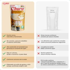 Churu Snack Cremoso de Pollo para gatos